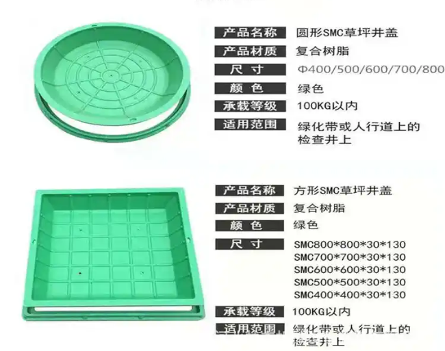 桥东树脂复合种植井盖展示